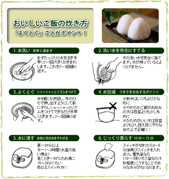 おいしいご飯の炊き方