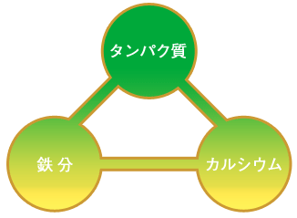 国産 あら挽ききなこを掲載されました